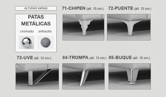Detalle de patas altas